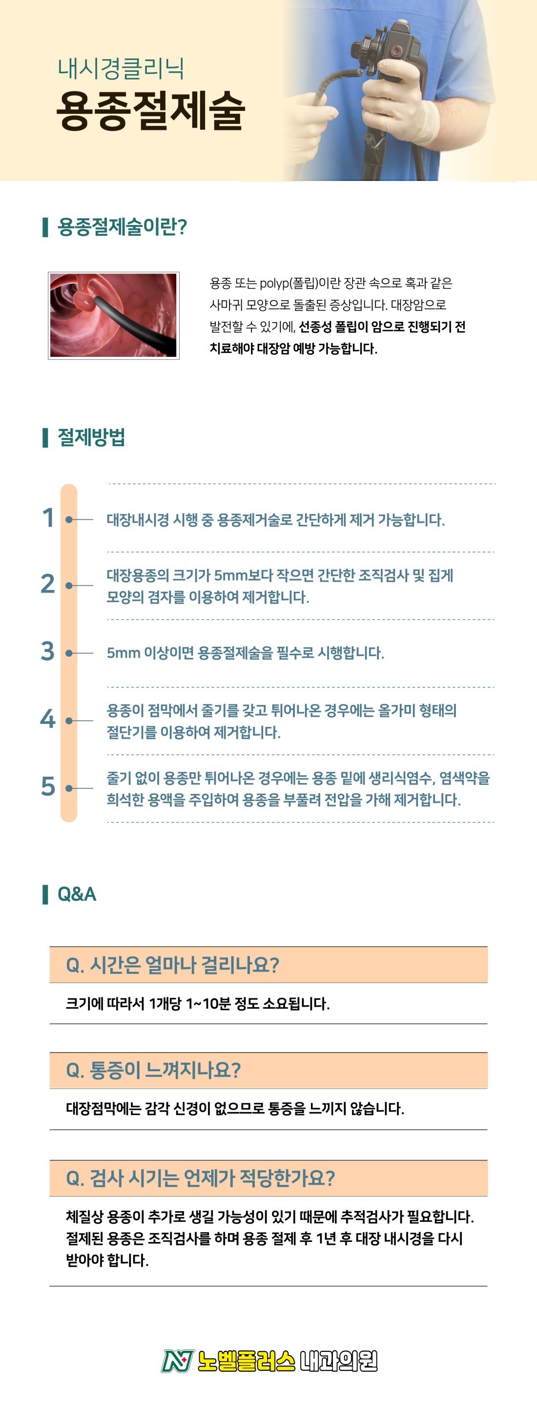 용종절제술_mosatA8e2J.jpeg