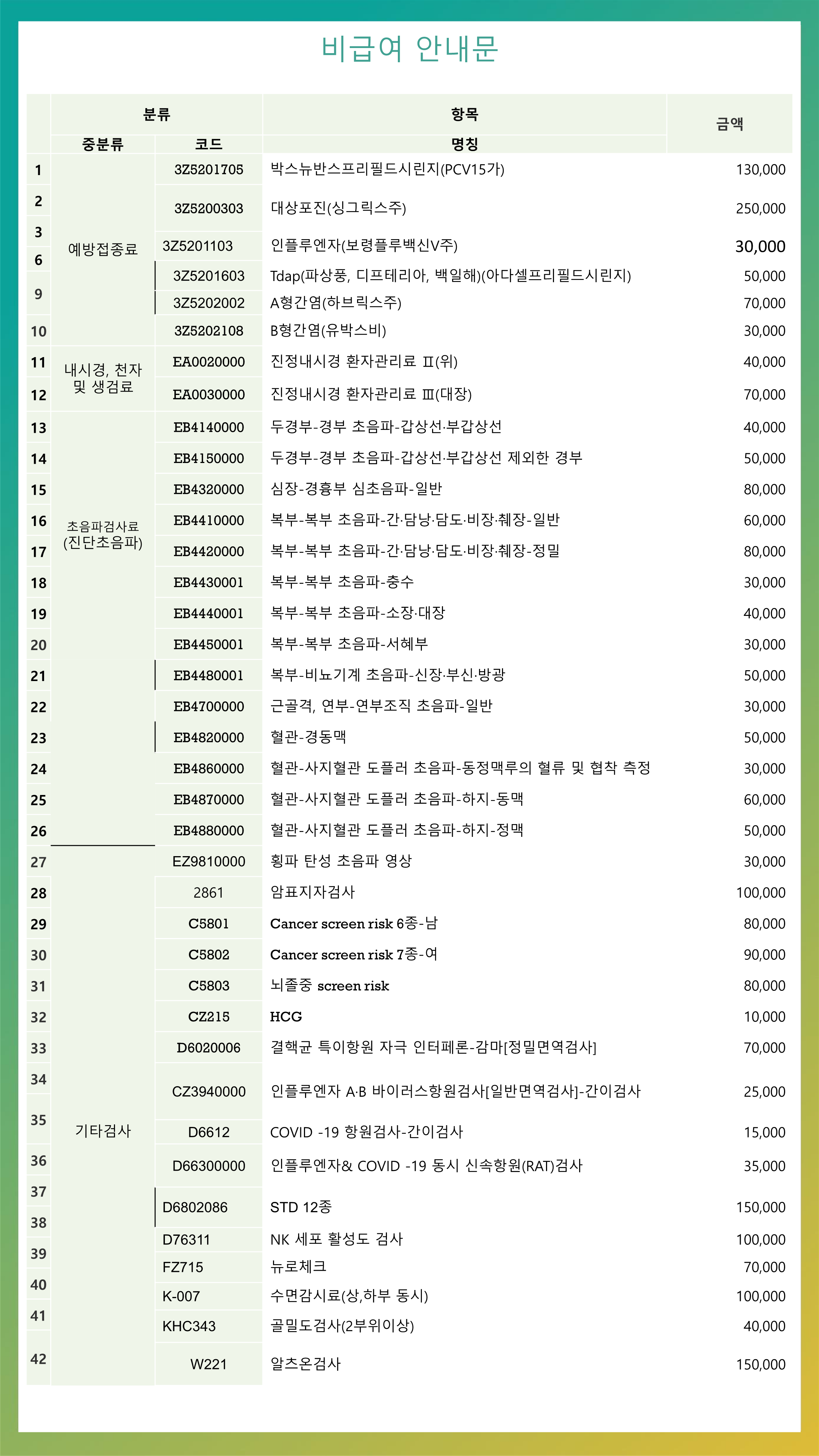 주사및 약제비급여 2025_1.png